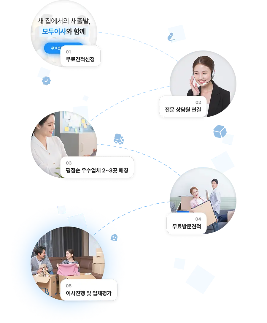 이사 이용 후기