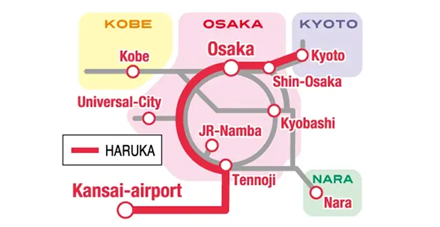 간사이 공항에서 교토 가는 법 - 하루카 특급열차와 리무진 버스 차이점 비교 2 간사이 공항에서 교토 가는 법