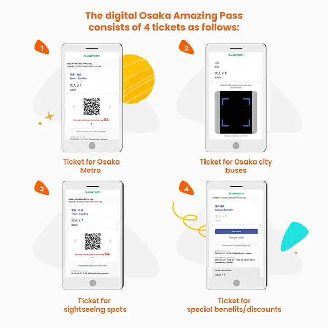 Osaka Metro entrance sign and subway train inside Namba station